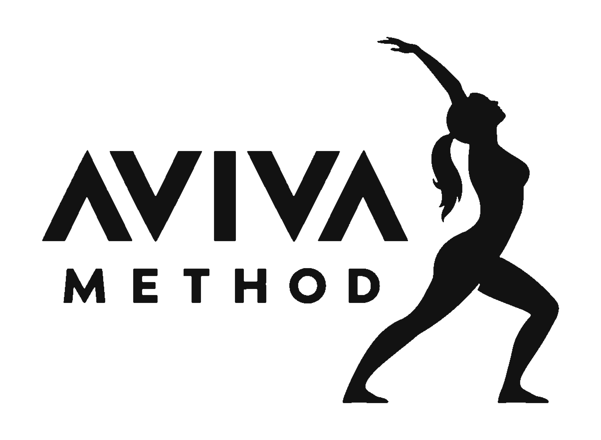 AVIVA MÓDSZER